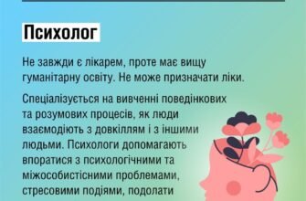 Чим відрізняються психолог і психіатр? Різниця та ключові відмінності