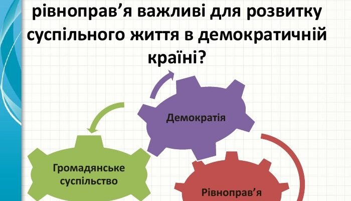 Що таке громадянське рівноправ’я: основи та значення в суспільстві