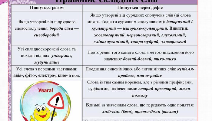 Сліпоглухонімий правопис: як адаптувати правила для усіх?
