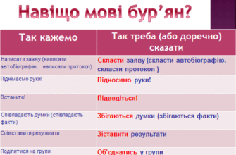 Як правильно співставляти дані: поради та ефективні підходи