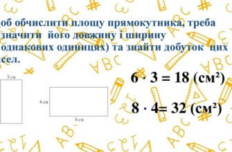 Що таке площа прямокутника: просте пояснення та формула обчислення