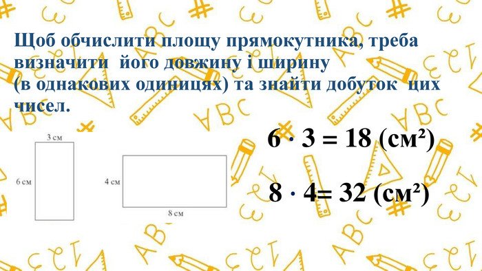 Що таке площа прямокутника: просте пояснення та формула обчислення Що таке площа прямокутника: просте пояснення та формула обчислення