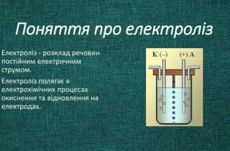 Що таке електроліз: зрозумілі пояснення процесу та застосування