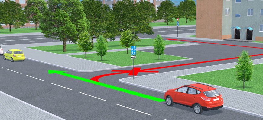 Що таке транзитний рух: розуміння значення і вимог