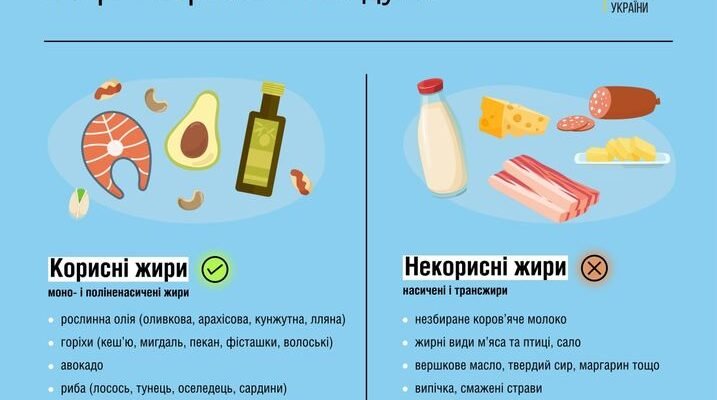 Які продукти знижують гемоглобін: повний список та поради лікарів