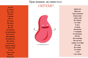 Навзнак правопис: як правильно вживати?⎮Основні правила та поради