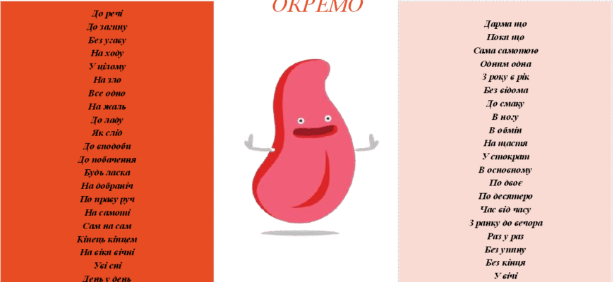 Навзнак правопис: як правильно вживати?⎮Основні правила та поради