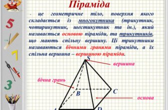 Що таке піраміда: Розкриття поняття та основних видів