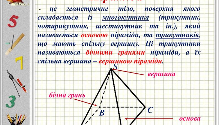 Що таке піраміда: Розкриття поняття та основних видів Що таке піраміда: Розкриття поняття та основних видів