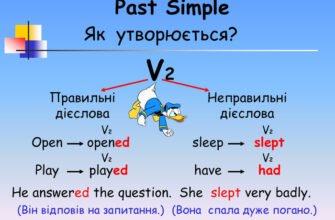 Що таке Past Simple: визначення, правила та приклади вживання