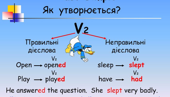 Що таке Past Simple: визначення, правила та приклади вживання