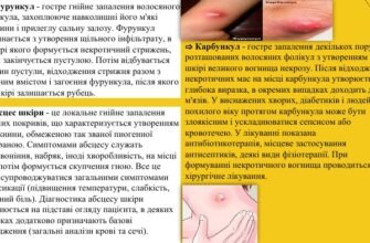 Яка різниця між фурункулами та карбункулами? Основні відмінності