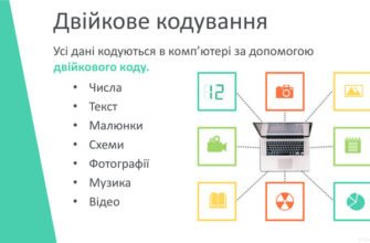 Що таке двійкове кодування: основи, принципи та застосування