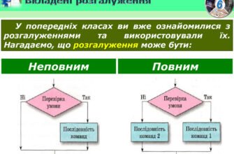 Що таке розгалуження: визначення, суть і приклади використання