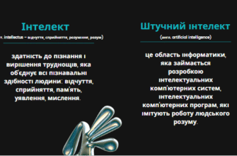 Поняття про штучний інтелект і інтернет речей: основи та застосування