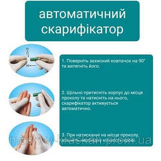 Експрес тест на 4 інфекції: швидка перевірка вашого здоров’я