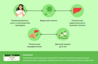 Чим корисний метіонін? Відкрийте для себе переваги амінокислоти
