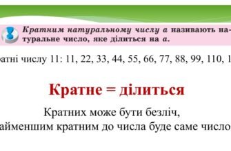 Що таке кратні числа: просте пояснення та приклади для розуміння