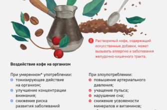 Чи переважає користь над шкодою: у чому полягає “кава: користь і шкода”?