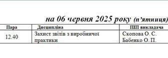 Зміни до розкладу Коледжу СНАУ: останні актуальні оновлення