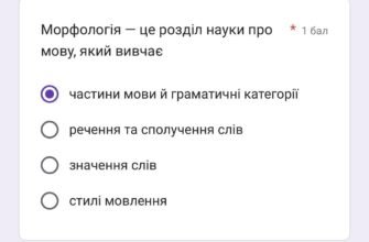 Розділ науки про мову: вивчення слів як частин мови для Google SEO