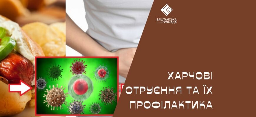 Харчові інфекції: причини, симптоми та методи профілактики
