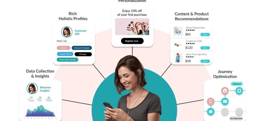 Вражаючі приклади використання штучного інтелекту в різних галузях