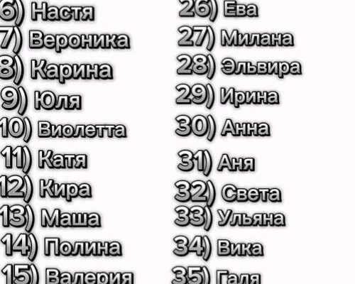 Обираємо найкращі імена для дівчаток: повний список варіантів