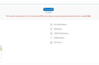 У якому вигляді зберігаються літери тексту в комп’ютері? Розбираємось!