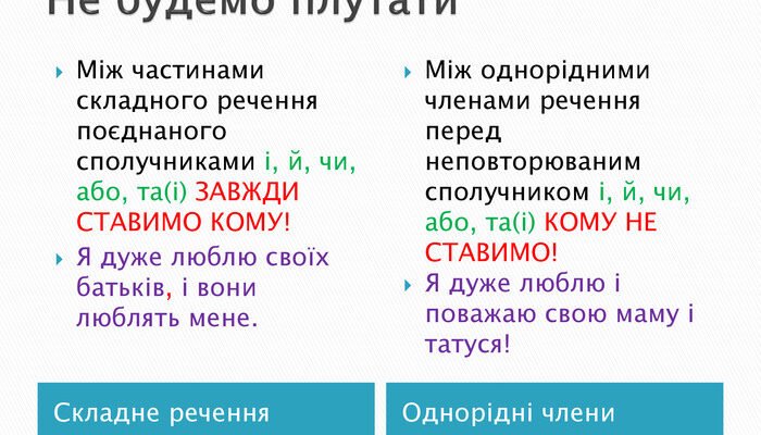 Як правильно вживати як на мене з комою? (пояснення та приклади)