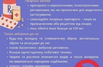 Які продукти можна перевозити через кордон: відповіді на питання