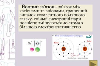 Що таке йонний зв’язок: розкриваємо природу хімічного зв’язку