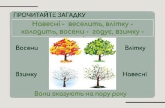 Як покращити восени правопис: практичні поради та вправи