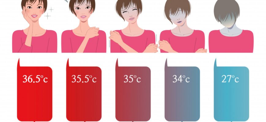 Що робити, якщо у дитини температура 35.5? Поради з форуму Що робити, якщо у дитини температура 35.5? Поради з форуму