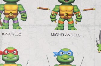 Імена Черепашок Ніндзя: Дізнайтеся про кожного героя команди!
