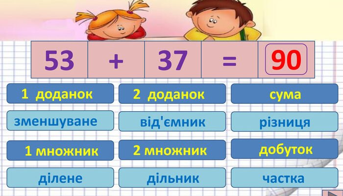 Як обчислити суму, різницю, добуток і частку: покрокова інструкція