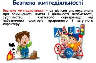 Що таке безпека життєдіяльності та чому вона важлива для вас?