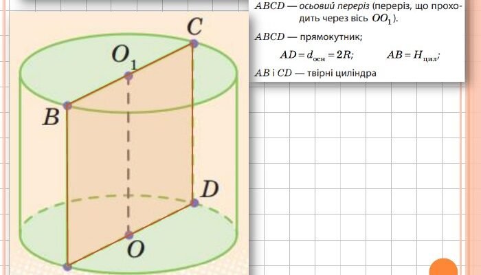 Що таке твірна циліндра: визначення та геометричні властивості