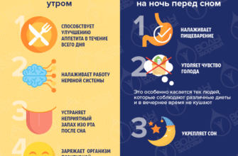 Яка користь кефіру для здоров’я: ключові переваги напою