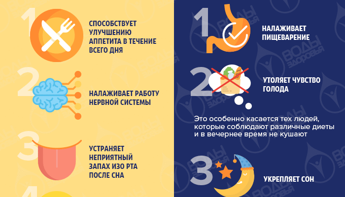 Яка користь кефіру для здоров’я: ключові переваги напою