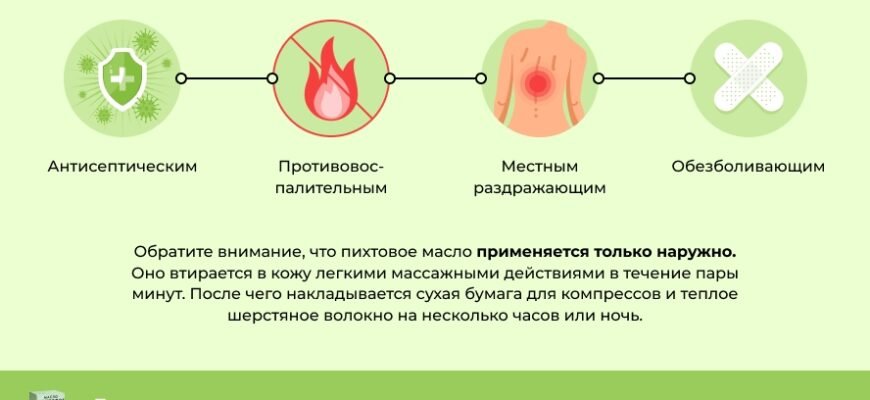 Пихтове масло: користь і шкода для здоров’я та як його застосовувати Пихтове масло: користь і шкода для здоров’я та як його застосовувати