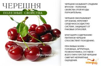 Які переваги черешні для жінок: користь для здоров’я та краси