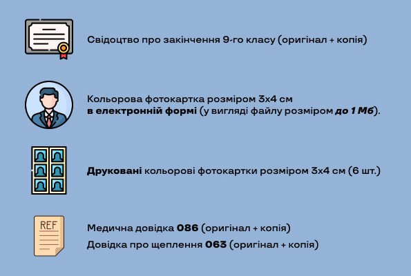 Які документи потрібно для вступу в коледж у 2023 році? Які документи потрібно для вступу в коледж у 2023 році?