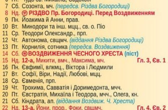 Церковні імена на вересень 2024: які імена вибрати для дитини?