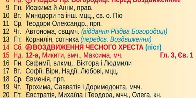 Церковні імена на вересень 2024: які імена вибрати для дитини? Церковні імена на вересень 2024: які імена вибрати для дитини?