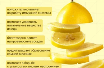 Чи корисна вода з лимоном для здоров’я? Переваги та застереження.