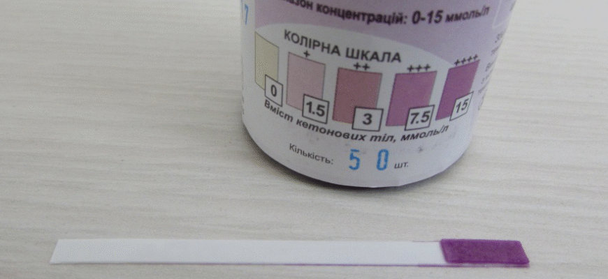 Як виміряти ацетон у дитини: покрокова інструкція для батьків