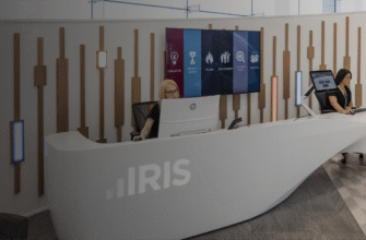 Іріс Лтд Груп: Чим Займається Компанія та Її Основні Напрямки