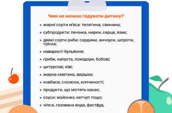 Дієта при ацетоні у дітей: ефективні стратегії та поради лікарів