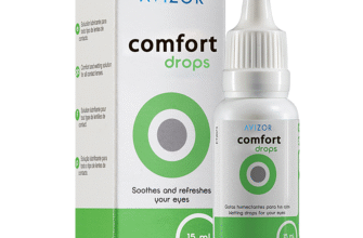 Краплі для зміни кольору очей: новий тренд в естетичній косметології